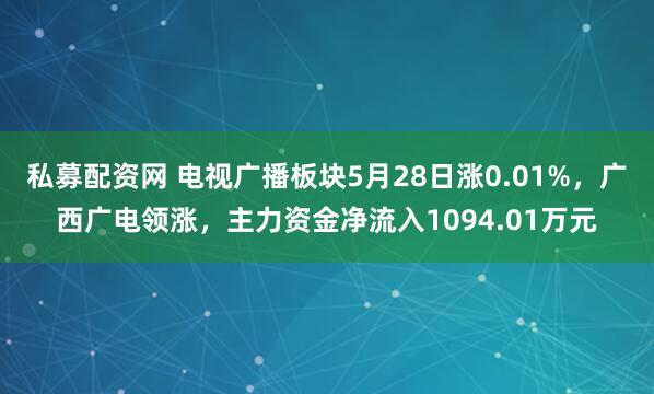私募配资网 电视广播板块5月28日涨0.01%，广西广电领涨，主力资金净流入1094.01万元